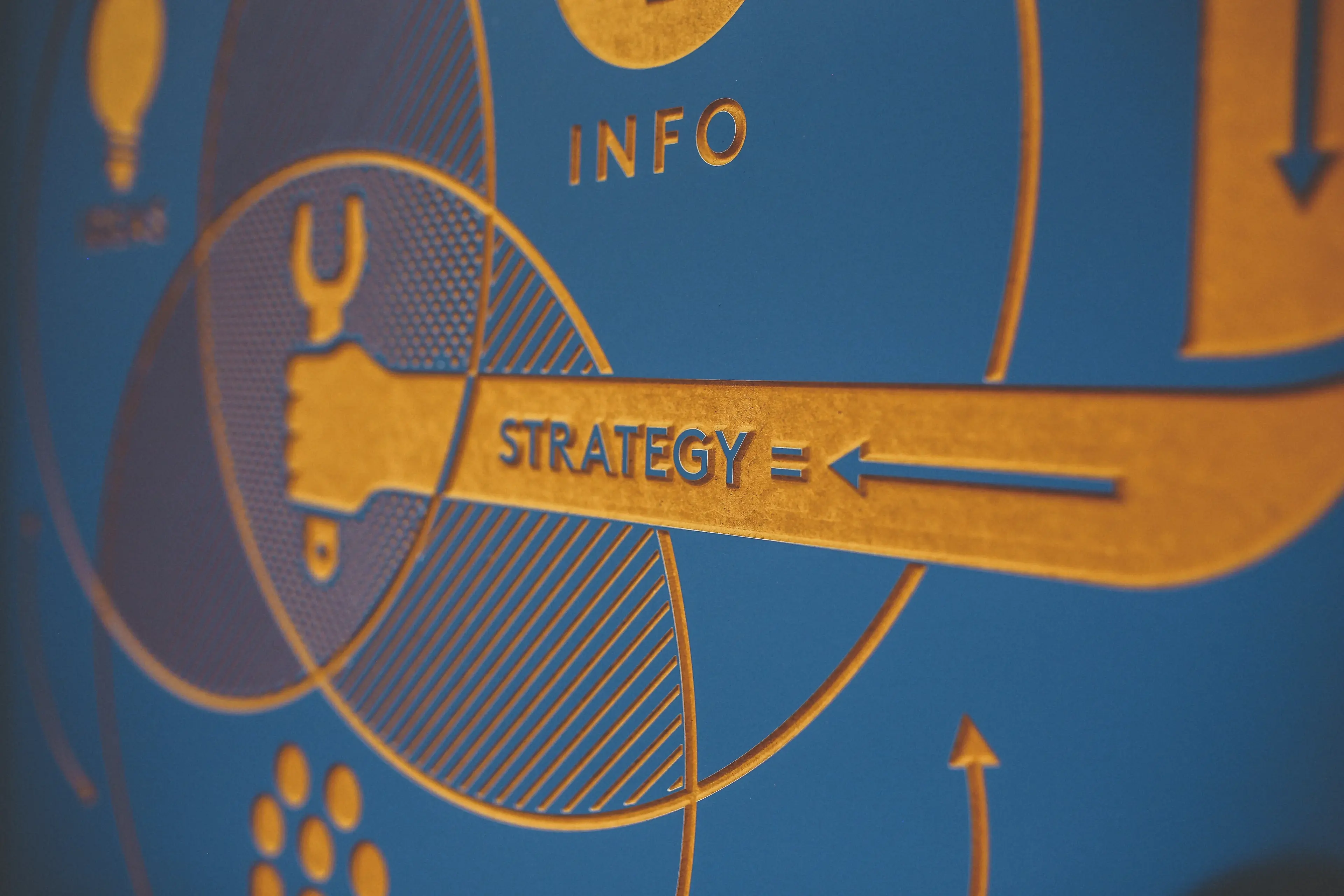 Business strategy consulting and management advisory